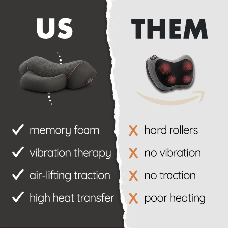 Core Hero® 3-in-1 Neck Massage Pillow - Core Hero® Neck Massager