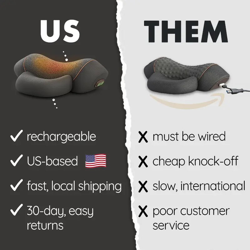 Core Hero® Heated Lumbar Massage Pillow - Core Hero® Back Massager