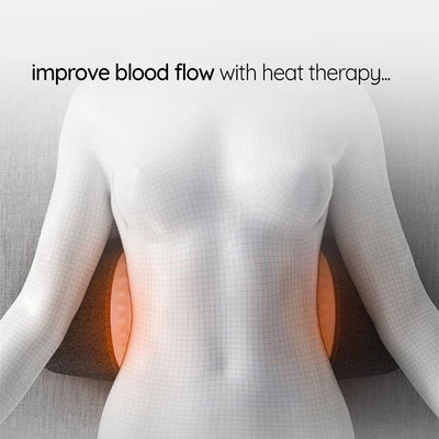 Core Hero® Heated Lumbar Massage Pillow - Core Hero® Back Massager