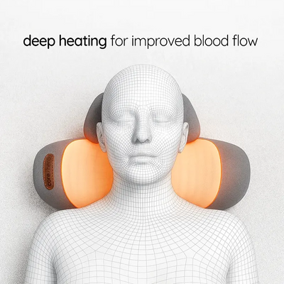 Core Hero® 3-in-1 Neck Massage Pillow - Core Hero® Neck Massager