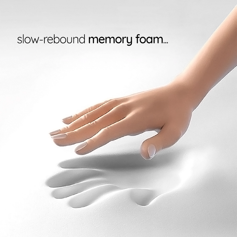 Core Hero 3 in 1 Neck Massage Pillow core-hero-3-in-1-neck-massage-pillow