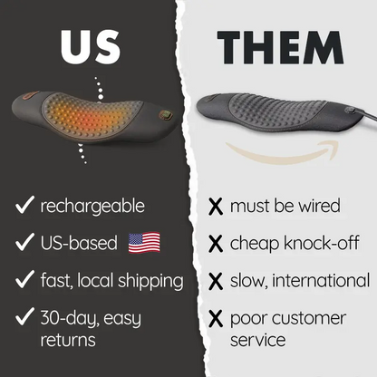 Core Hero® Heated Lumbar Massage Pillow