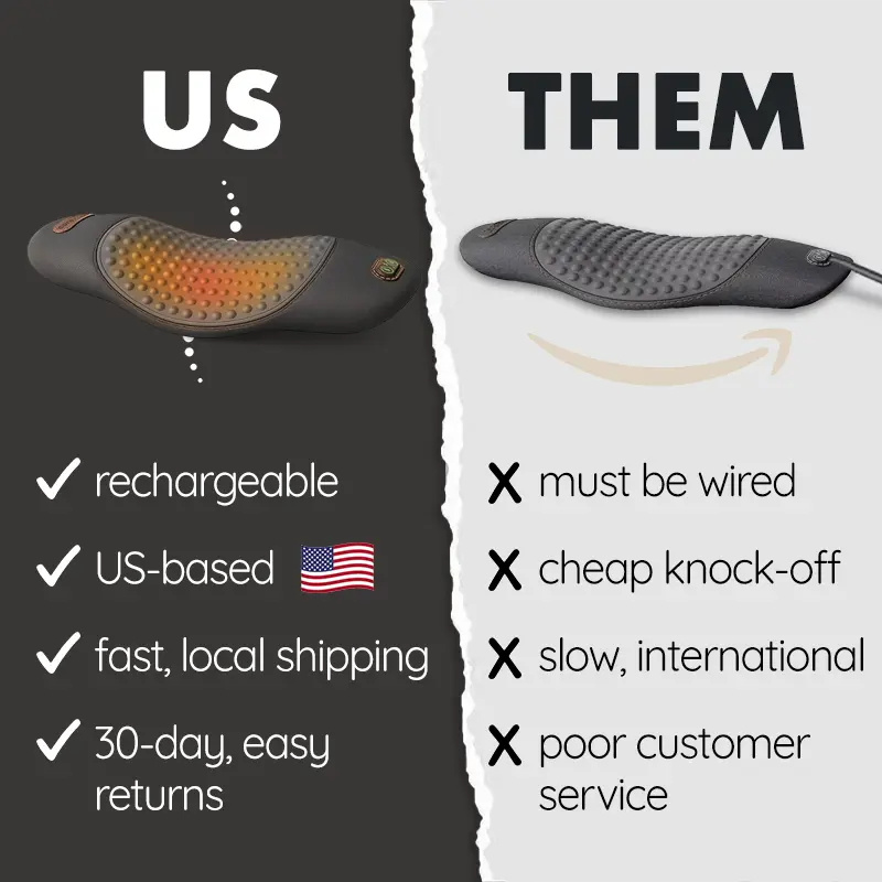 Core Hero® Heated Lumbar Massage Pillow